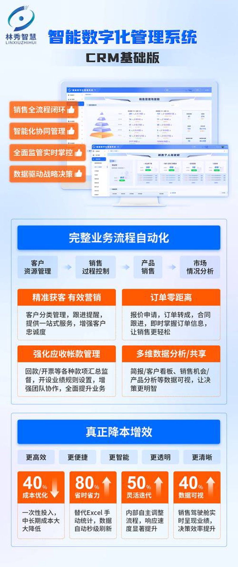 APP开发行业动态：前沿趋势与未来方向