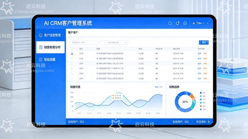 上海网站建设:构筑品牌桥梁的关键步骤