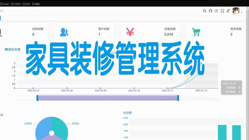 管理系统定制:企业高效运转的秘密武器